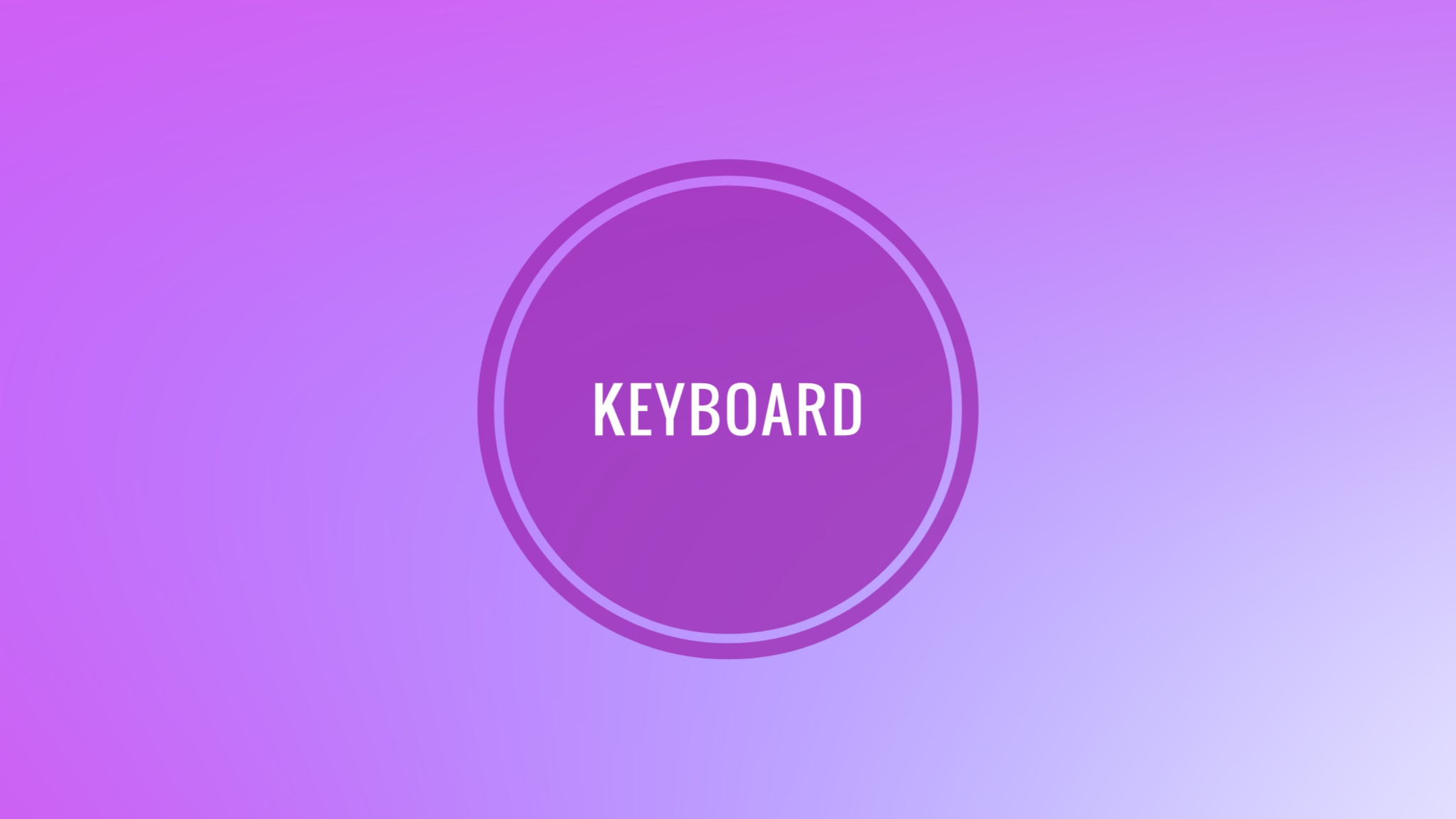 Keyboard Shortcuts In Windows 11